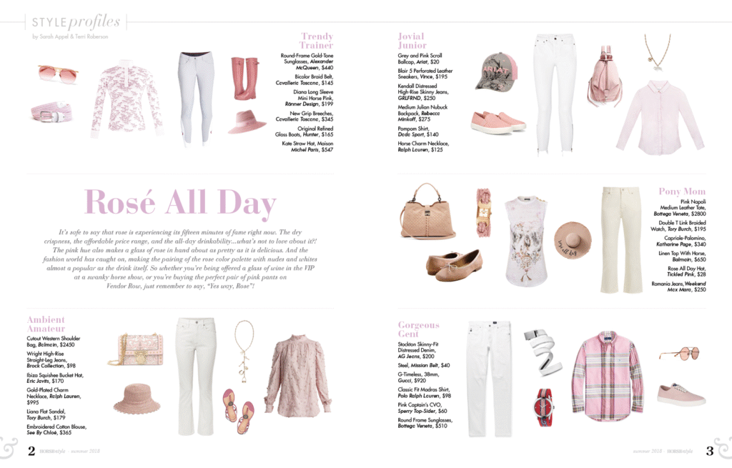 Style Profiles